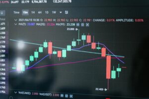 Stock markets current update
